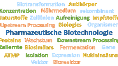 Wordcloud Biotechnologie | Pharmatechnik | Hochschule Albstadt-Sigmaringen