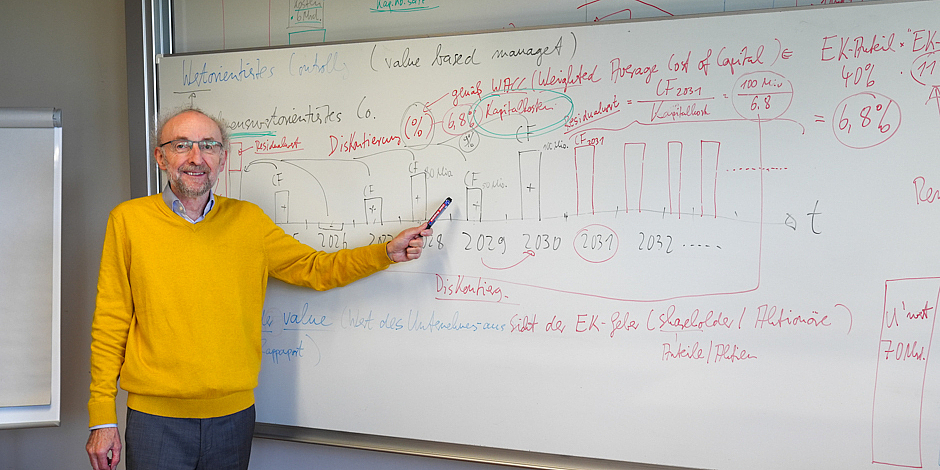 Zeigt Prof. Dr. Wilfried Funk vor der Tafel mit Inhalten aus der Vorlesung Controlling