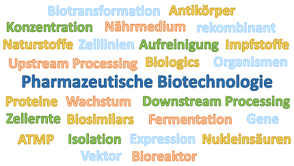 Wordcloud Biotechnologie | Pharmatechnik | Hochschule Albstadt-Sigmaringen