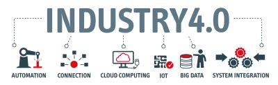 Industrie 4.0 | Wirtschaftsingenieurwesen