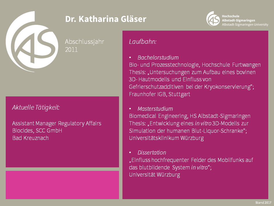 Kathrina Glaeser | Biomedical Sciences