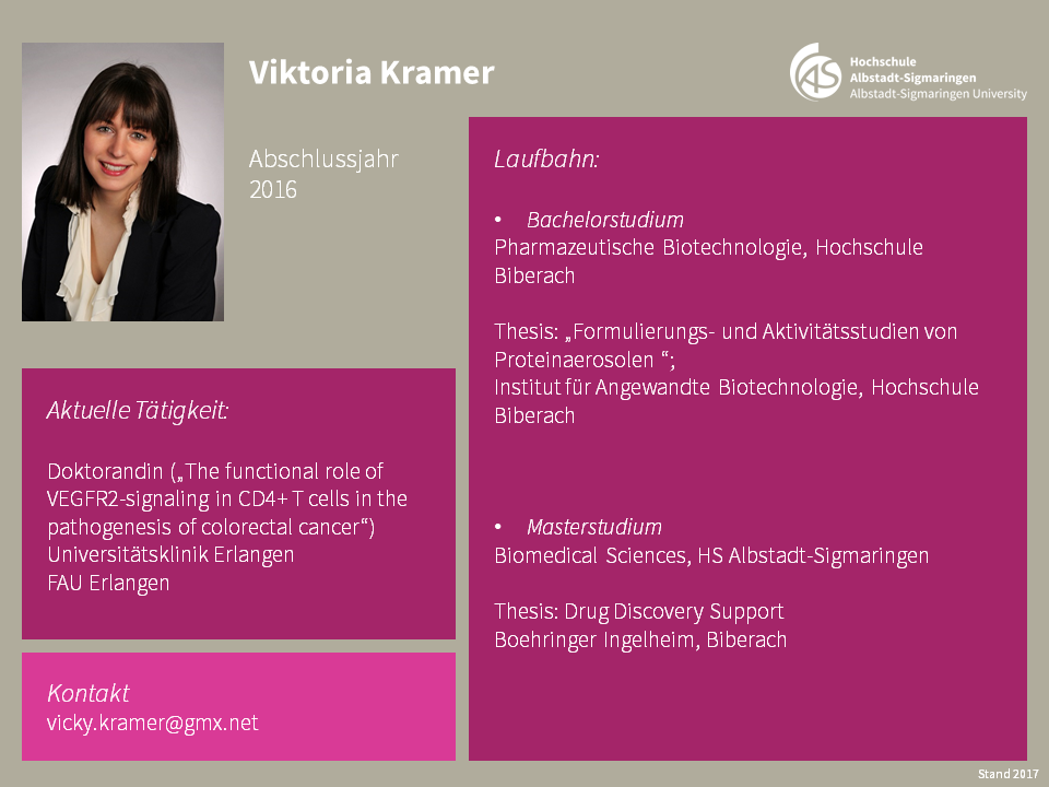 Viktoria Kramer | Biomedical Sciences