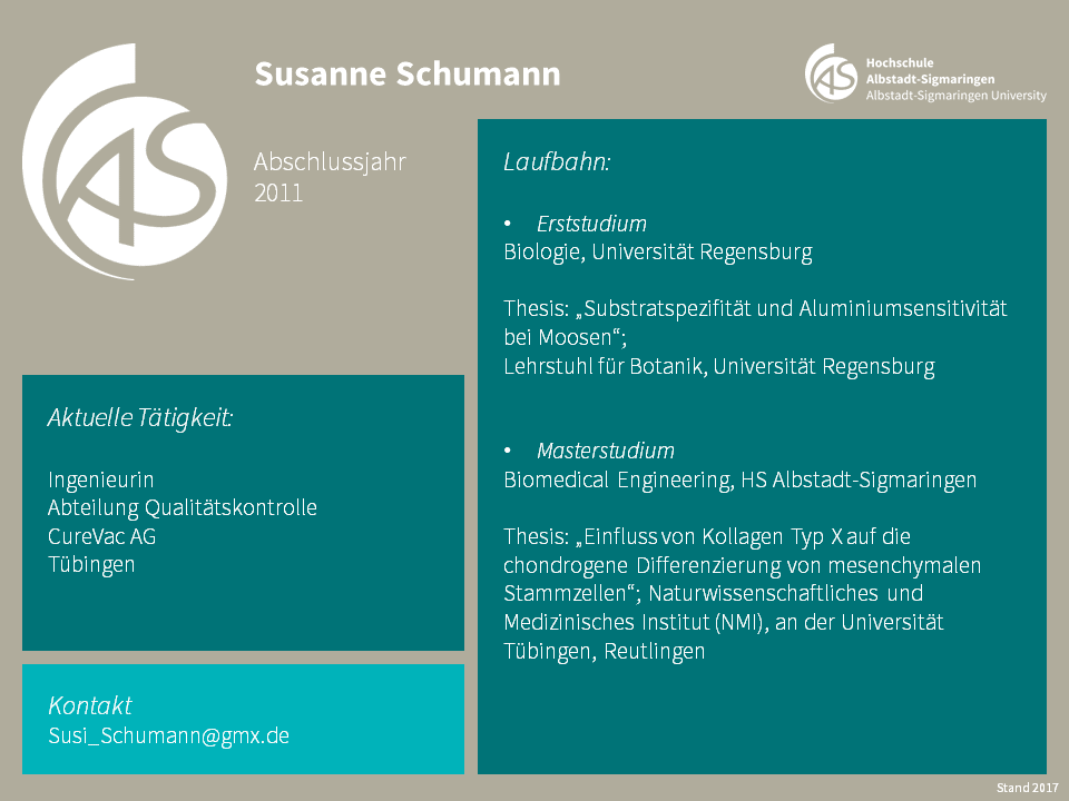 Susanne Schumann | Biomedical Sciences