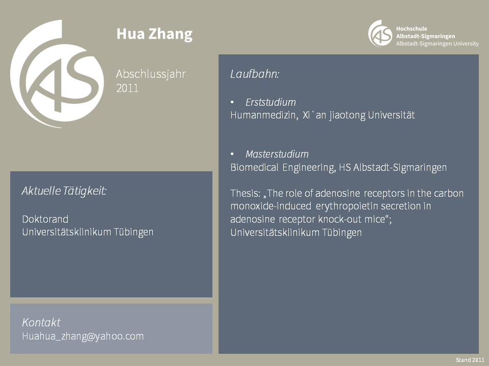 Hua Zhang | Biomedical Sciences