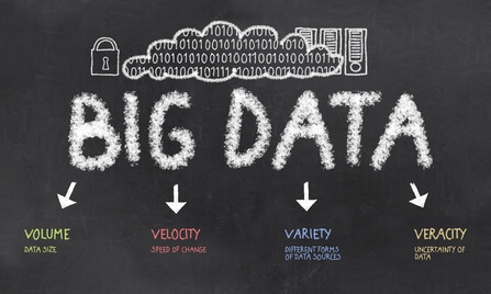 Big Data | Data Science 