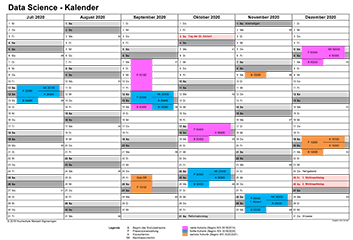 Kalender | Data Science Kalender | Data Science