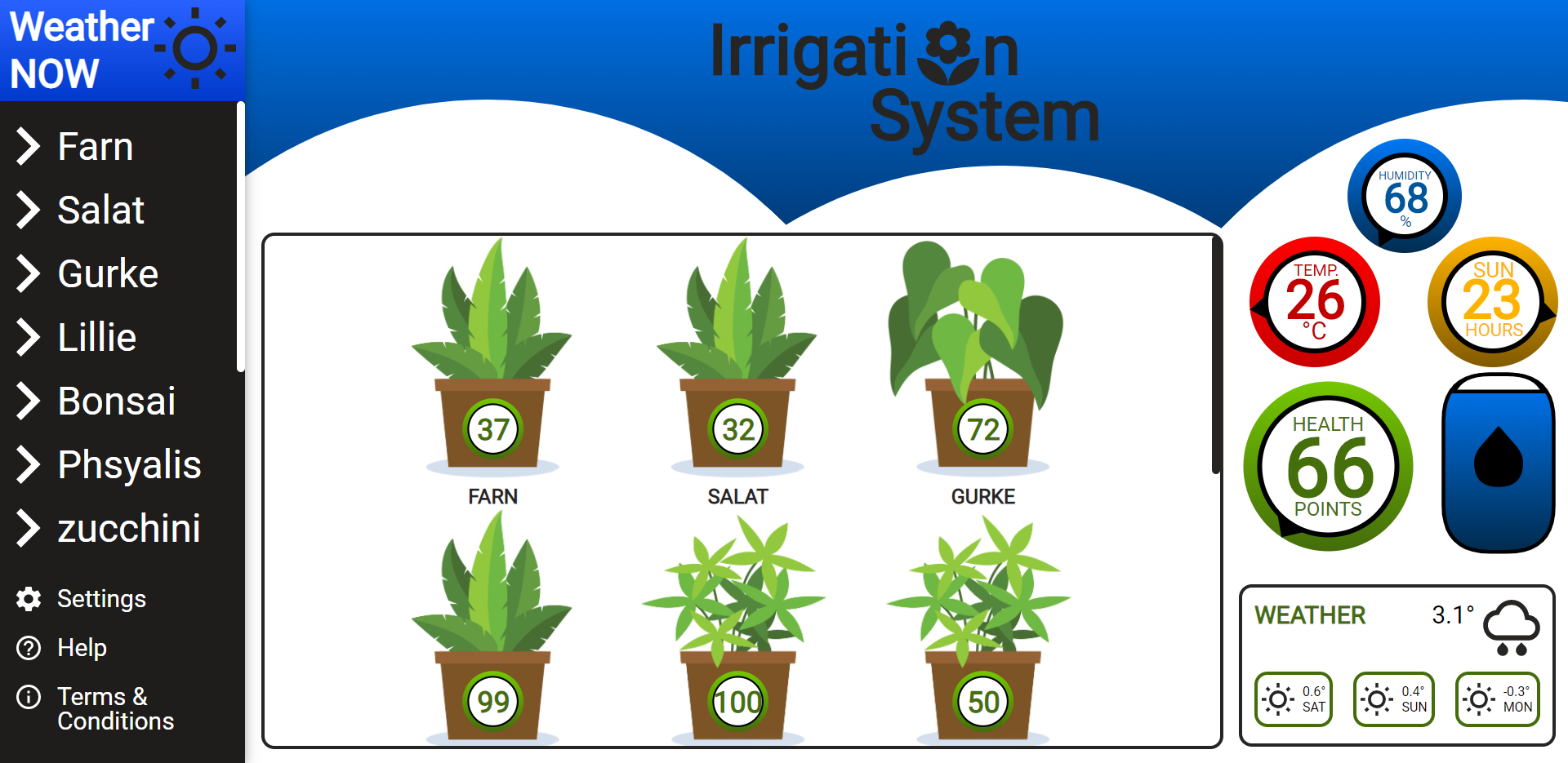 Bild: Darstellung der Healthpoints auf der „Irrigation System“-App